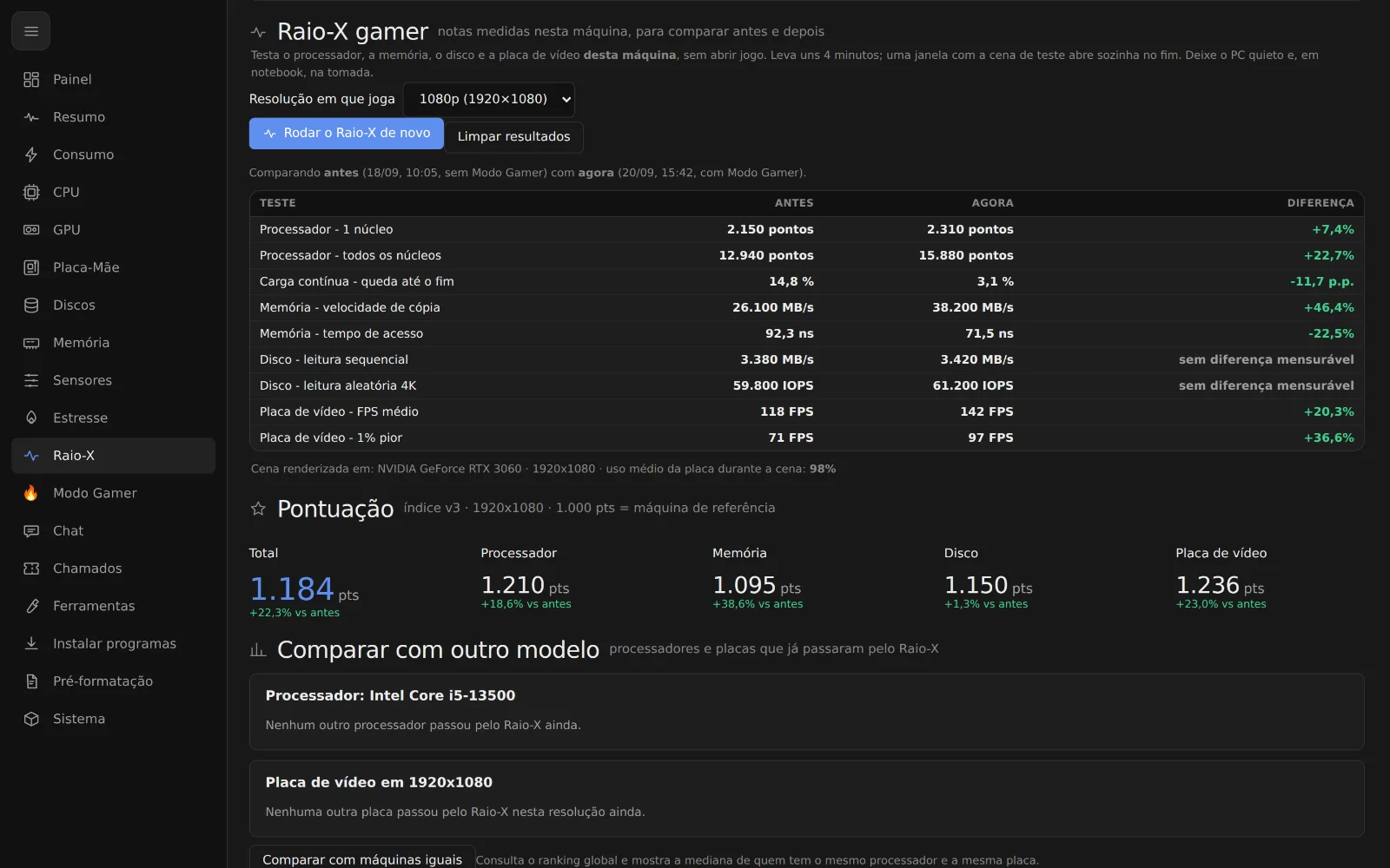 Raio-X no PCVitalis